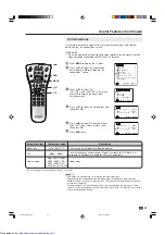 Preview for 29 page of Sharp Aquos LC-13S1E Operation Manual