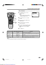 Preview for 31 page of Sharp Aquos LC-13S1E Operation Manual