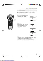 Preview for 33 page of Sharp Aquos LC-13S1E Operation Manual