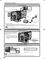 Preview for 8 page of Sharp AQUOS LC-15B5E Operation Manual