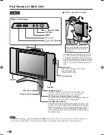 Preview for 10 page of Sharp AQUOS LC-15B5E Operation Manual