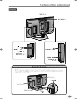 Preview for 11 page of Sharp AQUOS LC-15B5E Operation Manual