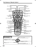 Preview for 12 page of Sharp AQUOS LC-15B5E Operation Manual