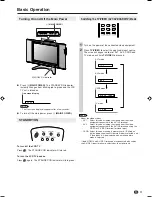 Preview for 13 page of Sharp AQUOS LC-15B5E Operation Manual