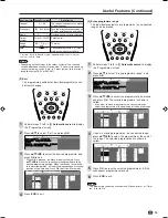 Preview for 21 page of Sharp AQUOS LC-15B5E Operation Manual