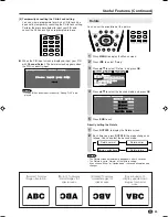 Preview for 27 page of Sharp AQUOS LC-15B5E Operation Manual