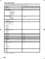 Preview for 57 page of Sharp Aquos LC-15B5H Operation Manual