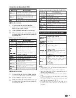 Preview for 24 page of Sharp Aquos LC-19LE320E (Spanish) Manual De Manejo