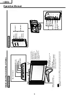 Preview for 6 page of Sharp Aquos LC 20B2UB Service Manual