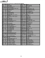 Preview for 16 page of Sharp Aquos LC 20B2UB Service Manual