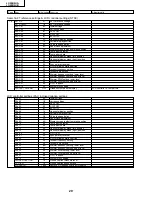 Preview for 20 page of Sharp Aquos LC 20B2UB Service Manual