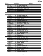 Preview for 21 page of Sharp Aquos LC 20E1U Service Manual