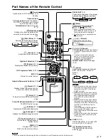 Preview for 7 page of Sharp aquos LC-20S5E-BK Operation Manual