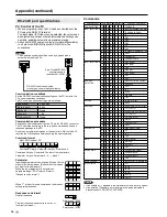 Preview for 18 page of Sharp aquos LC-20S5E-BK Operation Manual