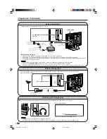 Preview for 7 page of Sharp Aquos LC-22GA3M Operation Manual