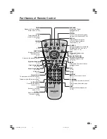 Preview for 10 page of Sharp Aquos LC-22GA3M Operation Manual