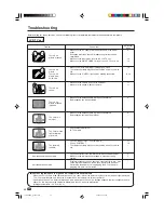 Preview for 31 page of Sharp Aquos LC-22GA3M Operation Manual