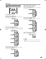 Preview for 16 page of Sharp AQUOS LC-26GA5H Operation Manual