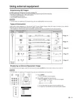 Preview for 14 page of Sharp AQUOS LC-26SB28UT Operation Manual