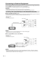 Preview for 15 page of Sharp AQUOS LC-26SB28UT Operation Manual