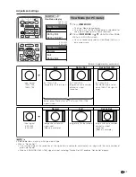 Preview for 52 page of Sharp Aquos LC 30HV2U Operation Manual