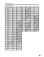 Preview for 64 page of Sharp Aquos LC 30HV2U Operation Manual