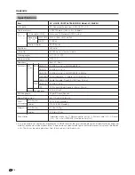 Preview for 75 page of Sharp Aquos LC 30HV2U Operation Manual