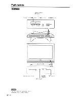 Preview for 11 page of Sharp Aquos LC 32D50U Operation Manual