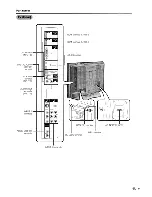 Preview for 12 page of Sharp Aquos LC 32D50U Operation Manual