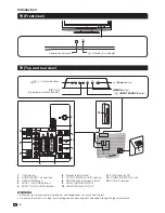 Preview for 6 page of Sharp AQUOS LC-32DH500E Operation Manual