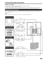 Preview for 15 page of Sharp AQUOS LC-32DH500E Operation Manual