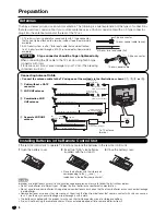 Preview for 9 page of Sharp AQUOS LC-32LE700UN Operation Manual