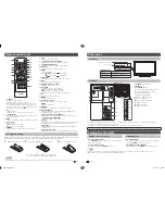 Preview for 3 page of Sharp AQUOS LC-32M300M Operation Manual