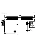 Preview for 13 page of Sharp Aquos LC-37A37M Service Manual