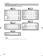 Preview for 17 page of Sharp AQUOS LC-37A65M Operation Manual