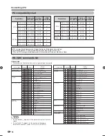 Preview for 51 page of Sharp AQUOS LC-37A65M Operation Manual