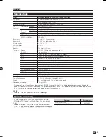 Preview for 37 page of Sharp AQUOS LC-37D44E Operation Manual