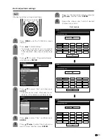 Preview for 31 page of Sharp AQUOS LC-37HV4E Operation Manual