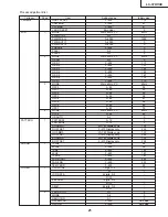 Preview for 21 page of Sharp AQUOS LC-37HV4E Service Manual