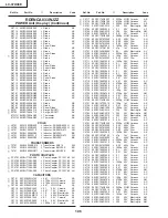 Preview for 106 page of Sharp AQUOS LC-37HV4E Service Manual