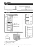 Preview for 10 page of Sharp AQUOS LC-40D68UT Operation Manual