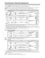 Preview for 11 page of Sharp AQUOS LC-40D68UT Operation Manual