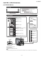 Preview for 7 page of Sharp AQUOS LC-40D68UT Service Manual