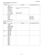 Preview for 33 page of Sharp AQUOS LC-40D68UT Service Manual