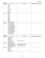 Preview for 41 page of Sharp AQUOS LC-40D68UT Service Manual