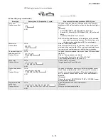 Preview for 63 page of Sharp AQUOS LC-40D68UT Service Manual