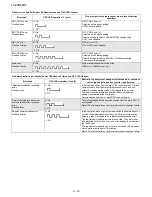 Preview for 64 page of Sharp AQUOS LC-40D68UT Service Manual