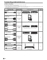 Preview for 19 page of Sharp AQUOS LC-40LE830M Operation Manual