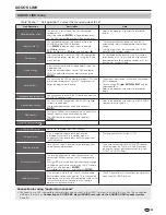 Preview for 24 page of Sharp AQUOS LC-40LE830M Operation Manual