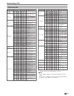 Preview for 48 page of Sharp AQUOS LC-40LE830M Operation Manual